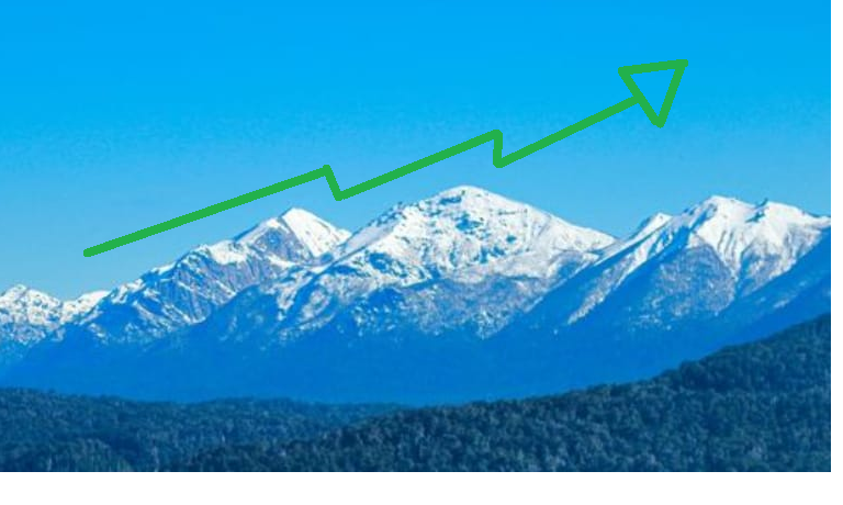 Gráfico de Montaña